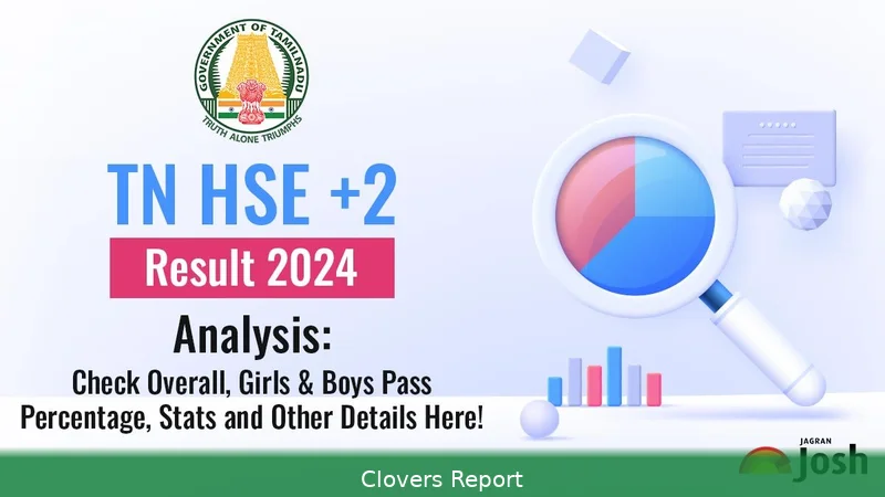 HSE result 2026: check outcomes in Ireland
