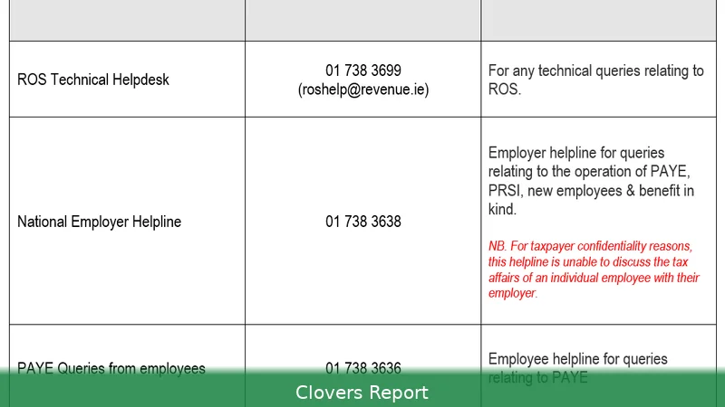 PAYE Ireland phone number 2026